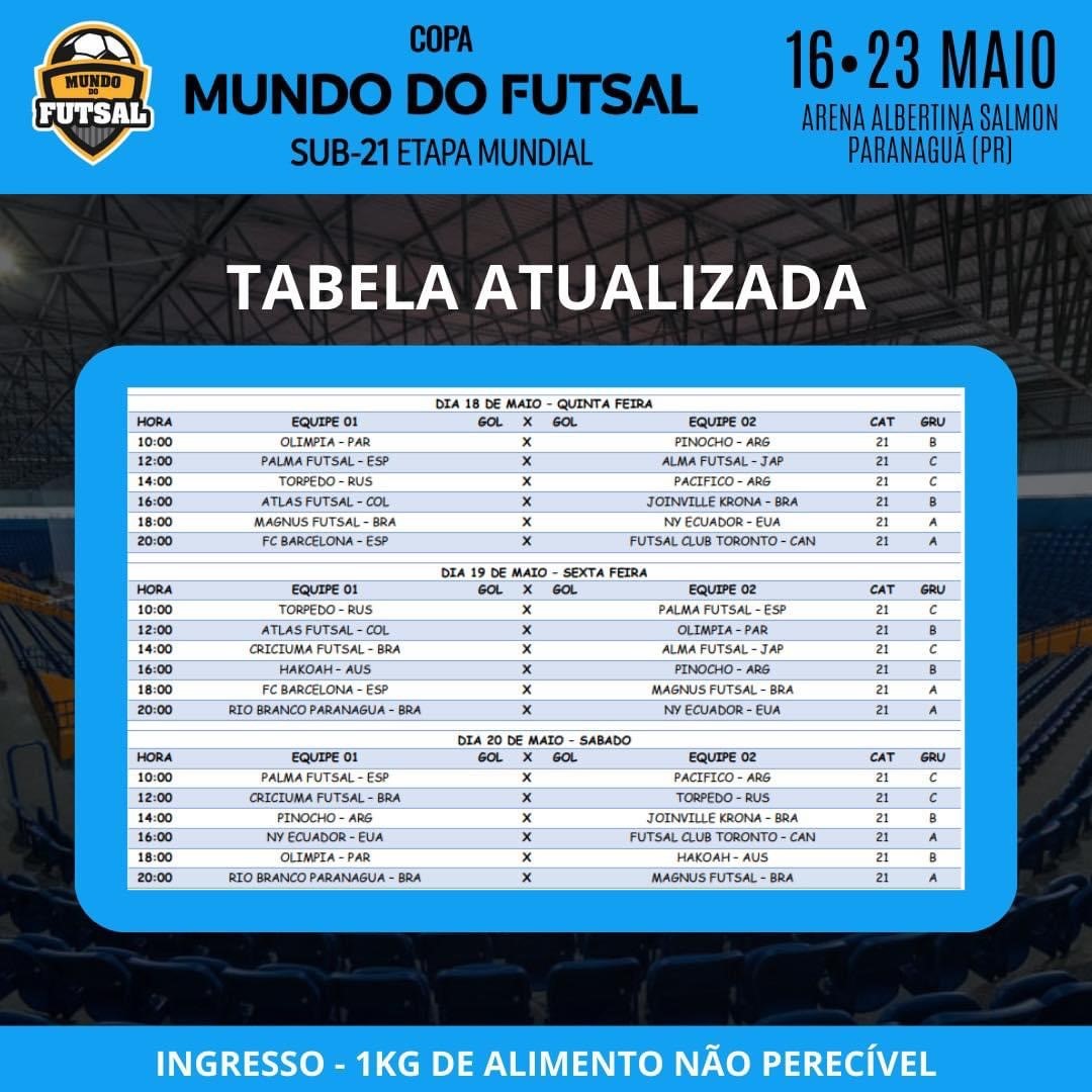 Barcelona é o grande campeão da Copa Mundo do Futsal Sub-21 em Paranaguá
