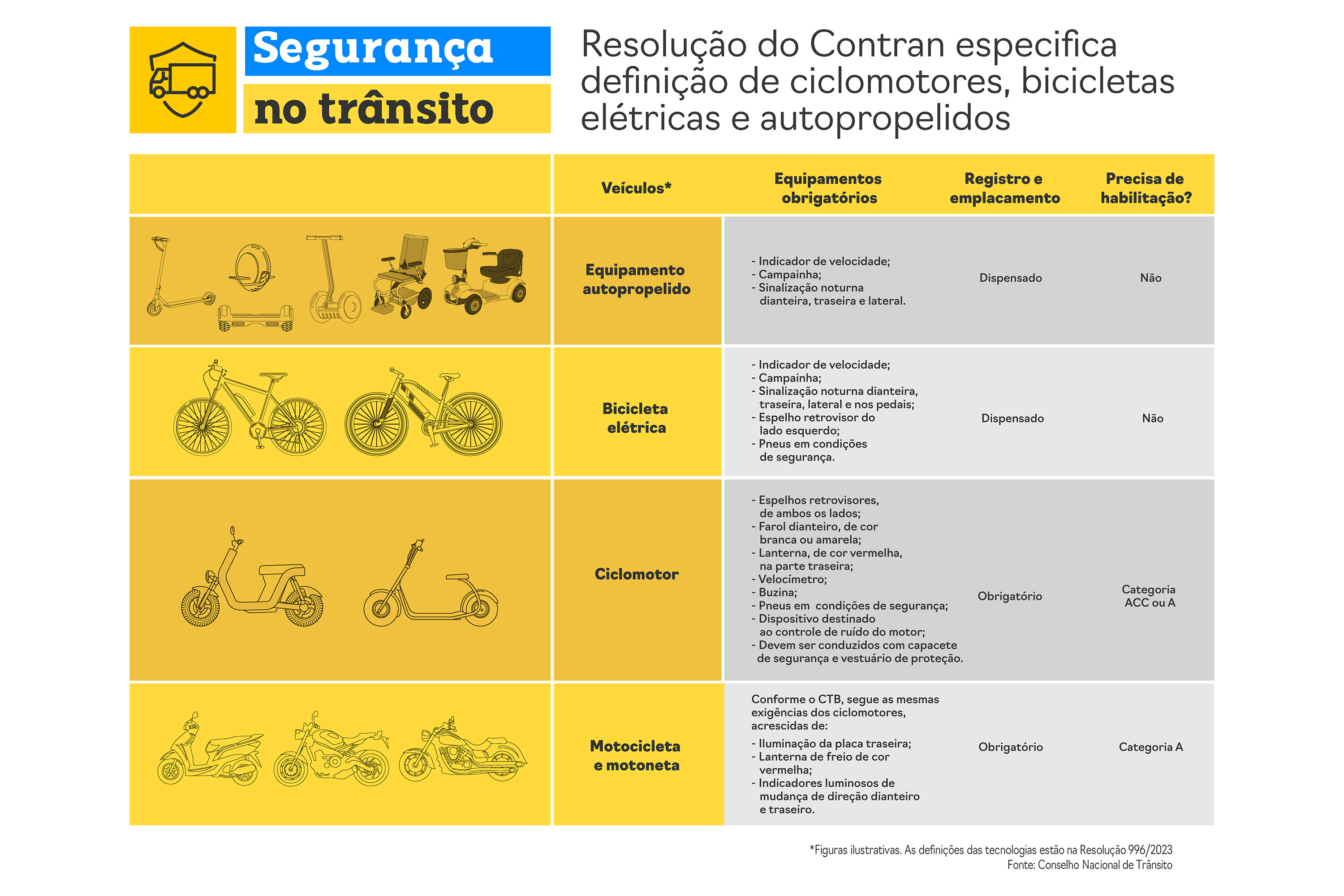 Foto: Reprodução/Secom Paraná