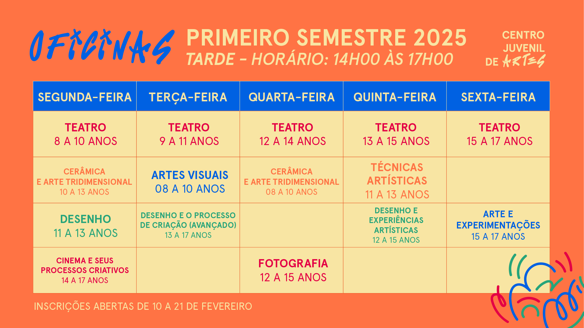  Centro Juvenil de Artes Plásticas anuncia data de inscrições para oficinas gratuitas do primeiro semestre