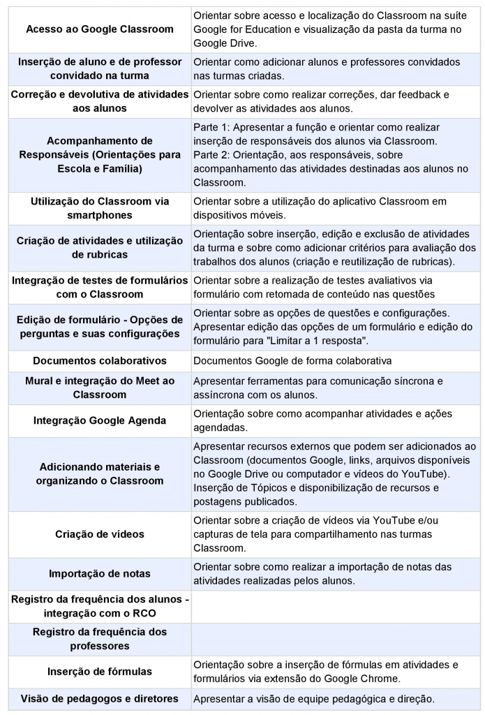 Confira os temas das próximas lives.