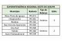 Fiscalização de cargas com excesso de peso terá reforço nas rodovias estaduais 