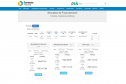 Fomento Paraná apresenta novo simulador de financiamentos para municípios