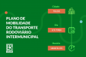 Consulta pública ônibus Cascavel e Toledo 