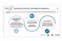 Prefeitos conhecem Resumo Técnico do PDUI da Região Metropolitana de Londrina