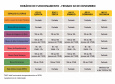 AGENDA FERAIADO