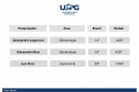 SETI - RANKING PESQUISADORES UNIVERSIDADES ESTADUAIS