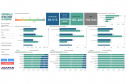 Adapar lança Sistemas de Business Intelligence