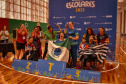 ESPORTE paralimpiadas escolares 2023