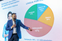 Seminário apresenta resultados da Prova Paraná Mais a gestores municipais de educação