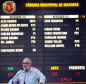 Representantes da Superintendência Geral de Diálogo e Interação Social (Sudis) visitaram nesta terça-feira (3), em Maringá, entidades carentes com o objetivo de fortalecer e atender as demandas de todos os setores da sociedade, principalmente dos mais necessitatos. Foto: Nelson/SUDIS