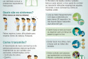 A Secretaria da Justiça, Família e Trabalho vai entregar nesta sexta-feira ao Centro de Informação para Migrantes, Refugiados e Apátridas do Paraná (Ceim-PR) cartazes educativos com informações e cuidados com o Coronavírus traduzidos para cinco diferentes idiomas. O material está sendo estará disponível em crioulo haitiano (creóle), francês, inglês, espanhol e árabe. 