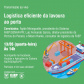 Portos e setor produtivo debatem a logística do Estado em “Live”