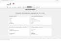 Governo divulga startups selecionadas no Pitch Paraná 