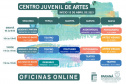 O Centro Juvenil de Artes Plásticas (CJAP) inicia seu ano letivo de 2021 com uma nova leva de oferta de oficinas. Além dos tradicionais cursos de Teatro, Audiovisual, Desenho e Pintura, Artes Visuais e Fotografia, dessa vez a grade conta com os inéditos Cultura do Skate e Youtuber, voltados para interesses e demandas atuais dos jovens. -  Curitiba, 31/03/2021  -  Foto: Divulgação CJAP