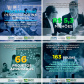 O Paraná foi o estado com o maior número de projetos aprovados na Chamada Recursos Humanos em Áreas Estratégicas (RHAE) - Pesquisador na Empresa Incubada. Dos 66 projetos que serão contratados, 14 são do Paraná. Rio Grande do Sul teve 10 projetos aprovados e São Paulo e Santa Catarina tiveram sete cada. Os demais estados tiveram menor número de projetos aprovados. - Foto: Mariana Galiza/Fundação Araucária