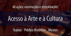 Paranacidade completa 25 anos de atividade com mais de 16 mil ações realizadas. Foto: SEDU