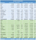 Portos do Paraná fecham setembro com um volume de 44,5 milhões de cargas movimentadas no ano.