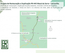 Duplicação de Londrina a Mauá da Serra terá investimento de R$ 148 milhões Foto: DER