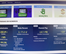 Há 6 anos o Programa Nota Paraná vem fiscalizando empresas e combatendo a sonegação fiscal no estado. Mais do que isso, o programa que nesta segunda-feira (22) alcançou a marca de 4 milhões de inscritos, tem sido um instrumento de mudança na vida dos paranaenses.  -  Curitiba, 23/11/2021 - Foto: SEFA