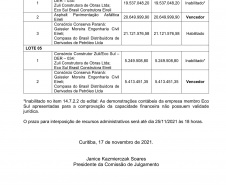 DER divulga resultado final da licitação de conservação das rodovias do Anel de Integração