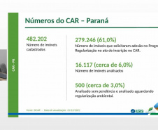 Governo e Faep discutem sustentabilidade no agronegócio