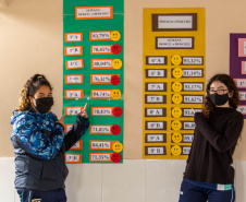 Com “Presençômetro”, escolas vão a casa dos alunos para evitar abandono escolar 