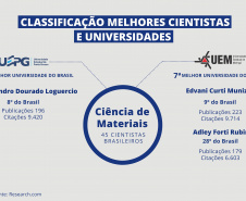 Pesquisadores das universidades estaduais estão na lista de melhores cientistas do mundo