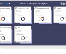 Portos do Paraná inova e lança painel com andamento de seus atos e projetos