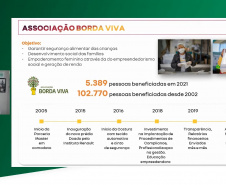 Sustentabilidade e inovação social é tema de palestra do BRDE Labs 2022 com case do Instituto Renault