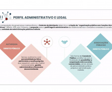 Prefeitos conhecem Resumo Técnico do PDUI da Região Metropolitana de Londrina