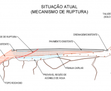 DER/PR modifica programação para obra em rodovia de Bituruna