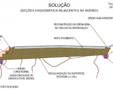 DER/PR modifica programação para obra em rodovia de Bituruna