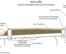 DER/PR modifica programação para obra em rodovia de Bituruna