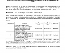 Com investimento de R$ 47,8 mi, DER vai reformar ligações viárias de Londrina para os Campos Gerais e para São Paulo 