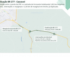 Com trecho do Show Rural pronto, duplicação avança na BR-277 em Cascavel 