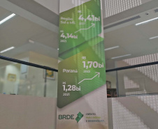 BRDE tem novo incremento na sua carteira de créditos e supera a marca de R$ 16,1 bilhões