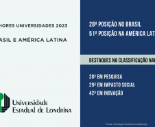 Ranking coloca universidades estaduais entre as 100 melhores do Brasil