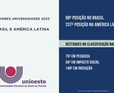 Ranking coloca universidades estaduais entre as 100 melhores do Brasil