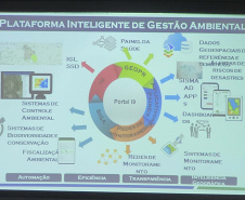 Técnicos do Instituto Água e Terra e do Banco Mundial se reuniram nesta quarta-feira (10) no Palácio das Araucárias para avançar no programa i9 Ambiental.