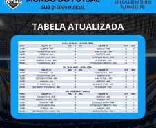 Copa Mundo do Futsal agita a semana em Paranaguá