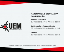 UEM e UEL estão entre as universidades que mais produzem pesquisa de impacto no Brasil