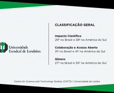 UEM e UEL estão entre as universidades que mais produzem pesquisa de impacto no Brasil