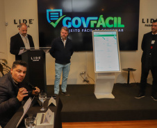 Governo do Estado, através da Secretaria da Inovação, implementou utilização do aplicativo GovFácil para secretarias e entidades governamentais