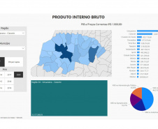   Paraná ganha mega banco de dados atualizado com 60 indicadores de desenvolvimento  Programa da Secretaria de Estado do Planejamento do Paraná (SEPL) coloca no ar Banco de Informações Regionais que vai ajudar a guiar políticas públicas municipais e estaduais  