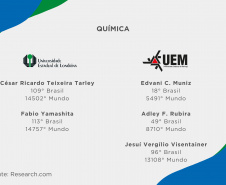 Ranking internacional aponta 21 professores das universidades estaduais  entre os melhores cientistas