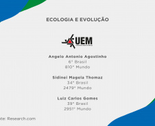 Ranking internacional aponta 21 professores das universidades estaduais  entre os melhores cientistas
