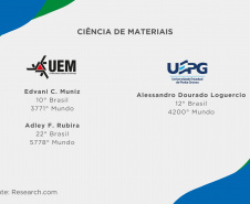 Ranking internacional aponta 21 professores das universidades estaduais  entre os melhores cientistas
