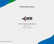 Ranking internacional aponta 21 professores das universidades estaduais  entre os melhores cientistas