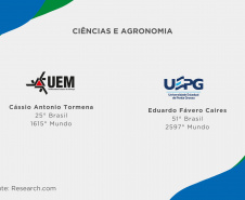 Ranking internacional aponta 21 professores das universidades estaduais  entre os melhores cientistas