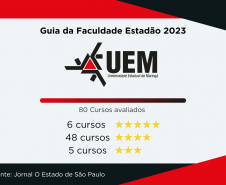 Universidades estaduais aumentam para 22 cursos de excelência no Guia da Faculdade do Estadão